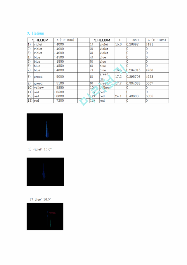 분광기를 이용한 스펙트럼측정   (3 )